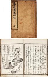 玉日宮御遺状記