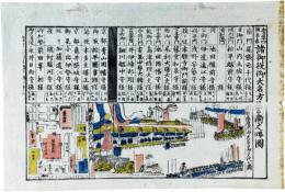 諸御役御大名方警衛之略図