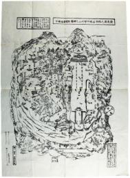 陸奥国北郡田名部宇曽利山之絵図別当圓通禅寺