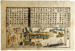 諸御役御大名方警衛之略図