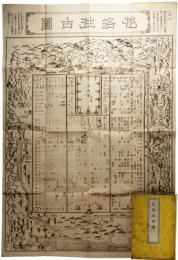 花洛往古図