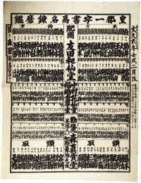 皇都一字書高名錬磨鑑