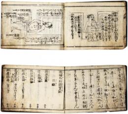 改補外科調宝記