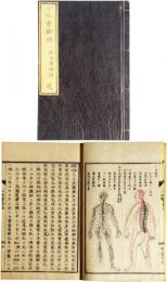 心性実験録（一名西学辨解）