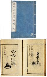 近世名家華押譜