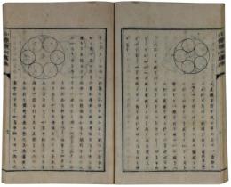 小学幾何画法　後篇共
