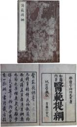 和蘭内景医範提綱