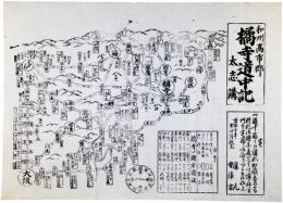 和州高市郡橘寺道中記
