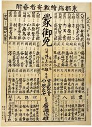 東都錦絵数寄者番附