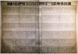 名門功臣大番附