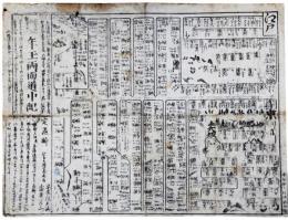 年玉両面道中記