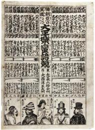 番附　大平楽蛮語競