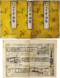 日本唐土二千年袖鑑