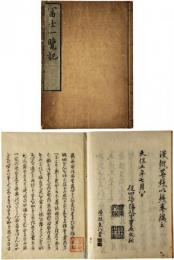 富士一覧記