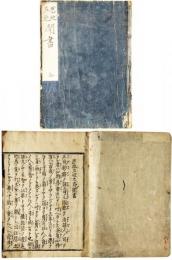 恩地左近太郎聞書