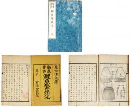 鯉魚繁殖法