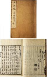 吐法編