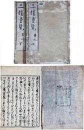 二礼童覧（葬礼）