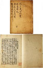 水戸義公行実他