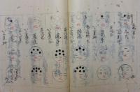 鉄砲初学書　全5巻合本　写本
