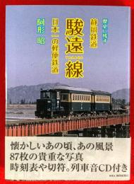 歴史に残す静岡鉄道駿遠線