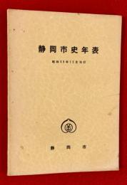 静岡市史年表