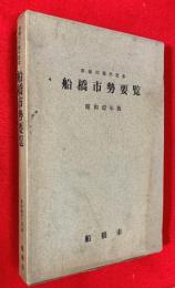 船橋市統計書　：市制３０周年記念市勢要覧別冊　昭和４２年版