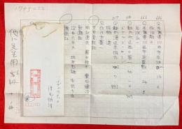 開高健草稿　：住所録