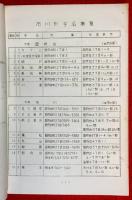 市川市字名集覧