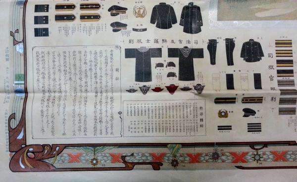 帝国服制要覧(大阪毎日新聞) / 古本、中古本、古書籍の通販は「日本の