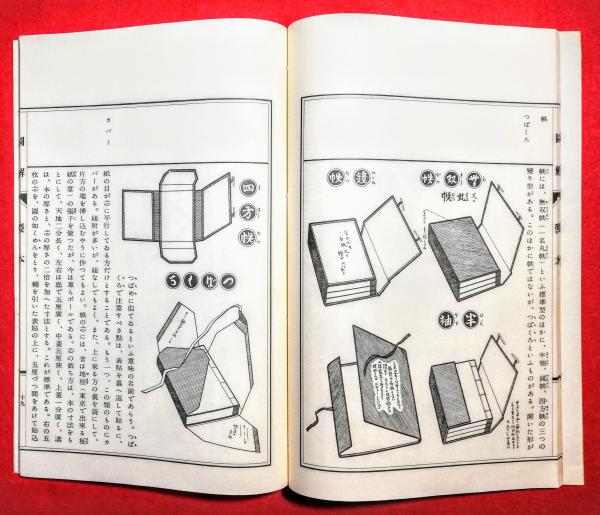 図解製本 (上田徳三郎 述 ; 志茂太郎 筆 ; 武井武雄 画) / 古本