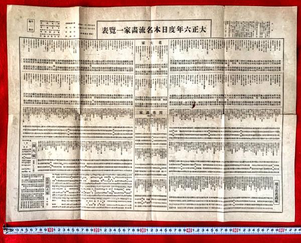 中古】茶碗抄〈上巻〉 / 貼り込み図版／加藤 義一郎／全国書房の