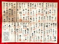 大正六年度日本名流画家一覧表