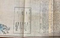 銅鐫　遠駿豆輿地精細圖解