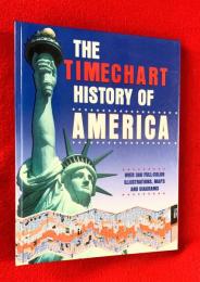ＴＨＥ　ＴＩＭＥＣＨＡＲＴ　ＨＩＳＴＯＲＹ　ＯＦ　ＡＭＥＲＩＣＡ