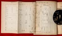 日本橋散策　補遺