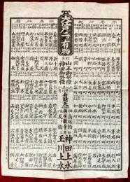 瓦版　：大江戸に二つ有物