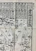 伊豆相模武蔵安房上総下総　海岸御固泰平鑑