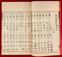 東京新誌　　：巻之上