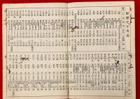 繪入簡易小學日本歴史