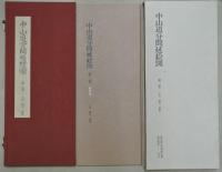 中山道分間延絵図　第二巻　上尾・桶川・鴻巣