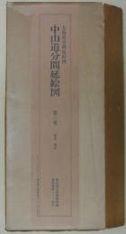 中山道分間延絵図　第三巻　熊谷・深谷