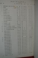 梅蘭芳傳記資料