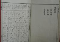 筝曲　奥組目録