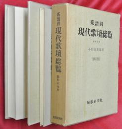 系譜別現代歌壇総覧