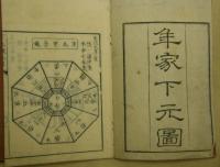 家相必用　方鑑精義大成　乾坤2冊／年家下元図／三元秘用　方鑑図解　巻之壱・巻之五（月家三元図）　計5冊