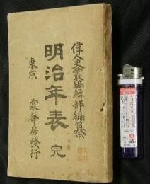 明治年表　完