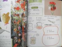和布の小物 つるし飾り・さがりもの　2005年初版　成美堂出版　t
