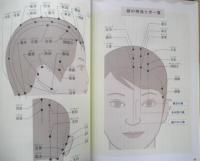 頭をもむと不調が消える！顔も髪も若返る！　2022年初版　マキノ出版　t