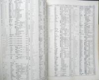 保存版　日本の鉄道全9295駅一覧　1989年「旅」12月号別冊付録　g